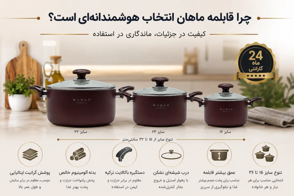 قابلمه ماهان
